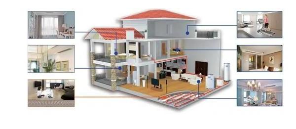 别墅安装中央空调需要注意哪些才更舒适？